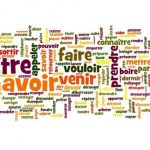 Ten common French phrases to know for a tourist in France