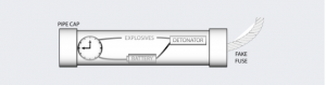 Image of the construction of a pipe bomb