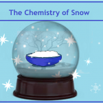 a snow globe containing a bowl of a white substance
