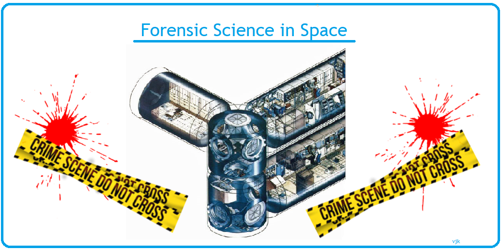 Forensic Science in Space
